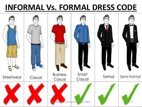 casual vs formal.